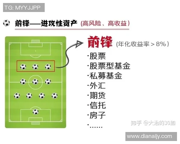 坎塞洛的足球之路:从天才少年到欧洲顶级后卫的蜕变历程 坎塞洛的足球之路:从天才少年到欧洲顶级后卫的蜕变历程