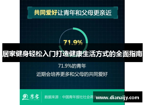 居家健身轻松入门打造健康生活方式的全面指南