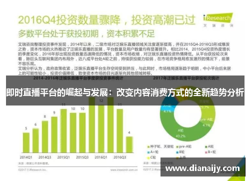 即时直播平台的崛起与发展：改变内容消费方式的全新趋势分析