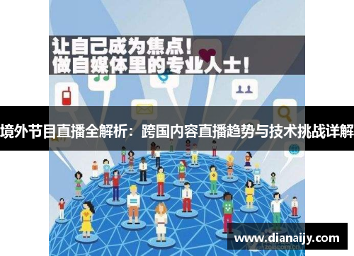 境外节目直播全解析：跨国内容直播趋势与技术挑战详解
