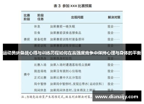 运动员谈备战心得与训练历程如何在高强度竞争中保持心理与身体的平衡