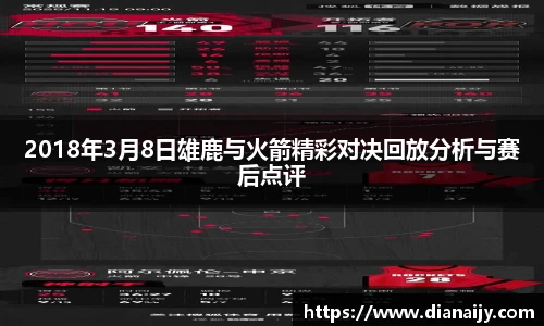2018年3月8日雄鹿与火箭精彩对决回放分析与赛后点评