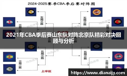 2021年CBA季后赛山东队对阵北京队精彩对决回顾与分析