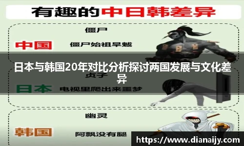 日本与韩国20年对比分析探讨两国发展与文化差异